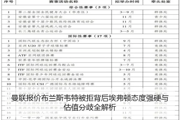 曼联报价布兰斯韦特被拒背后埃弗顿态度强硬与估值分歧全解析